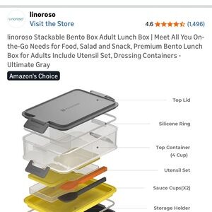 Linoroso Stackable Lunch Box w Bento Box Compartments Used Once